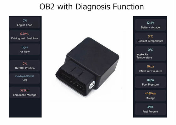 燃料の監視のLTE 2G 3G 4G Obd2 GPSの追跡者車車GSMの診断